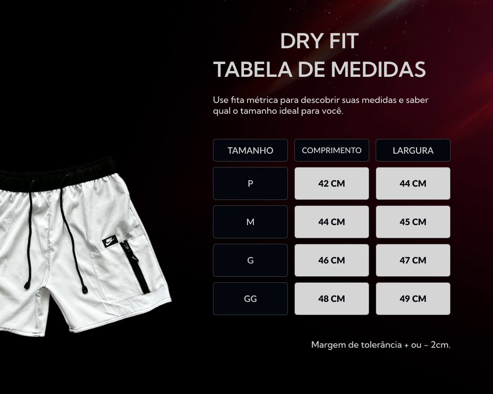 Tabela de dry-premium