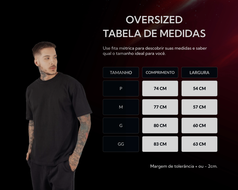 Tabela de oversized